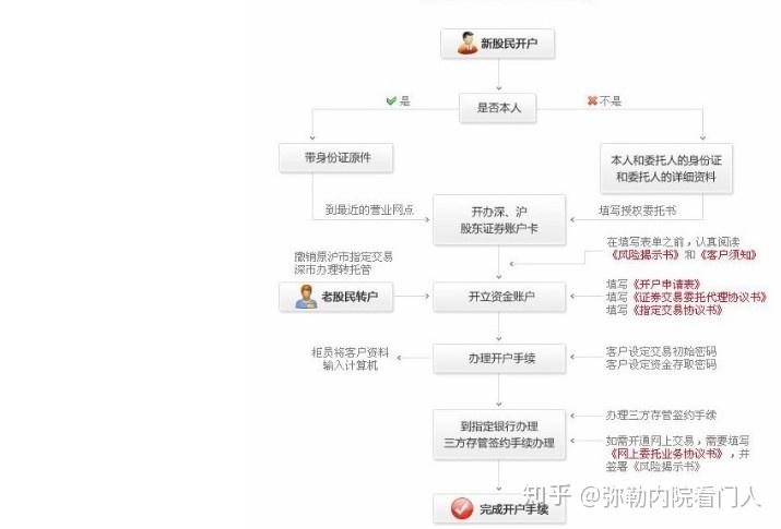 湛江钢铁钢板助力世界最高坝双江口水电站完成首次蓄水