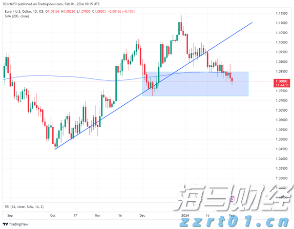 优步(UBER.US)第二季度营收与指引超出市场预期 拟启动200亿美元股票回购计划
