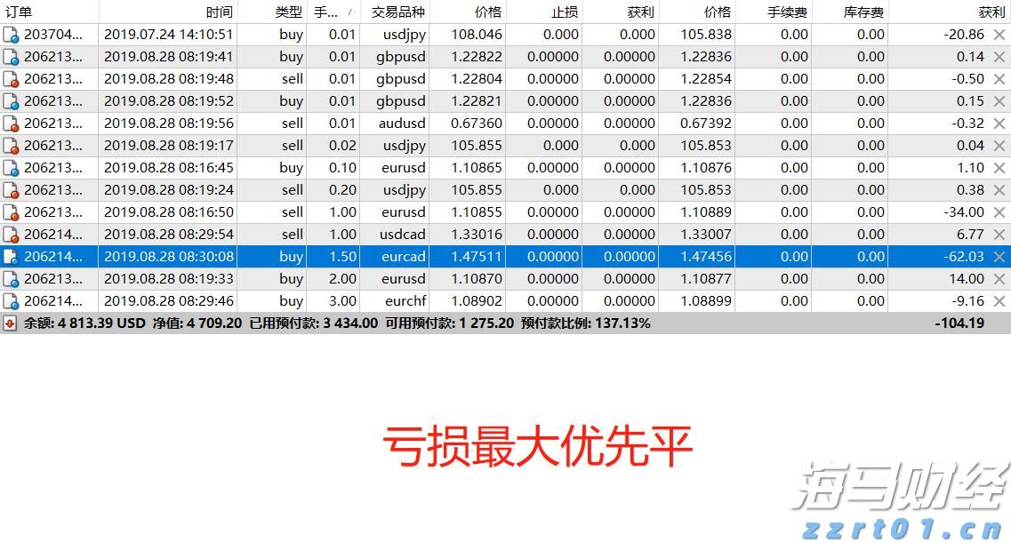 福建高招咨询会25日全面启动