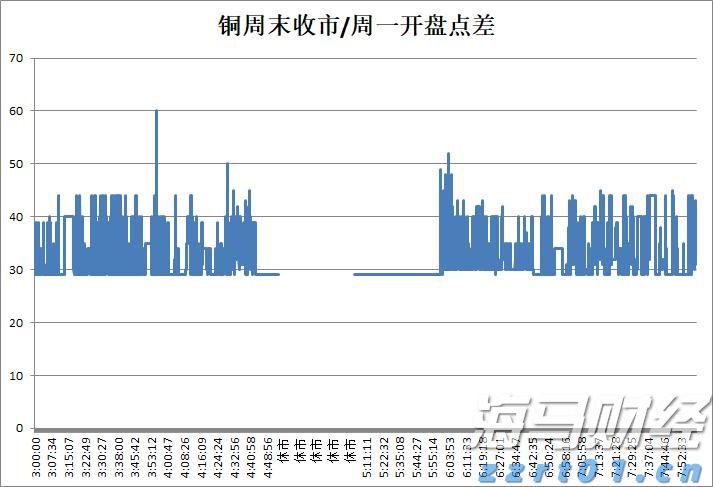 中国进出口银行前5个月投放对外贸易领域贷款4600亿元