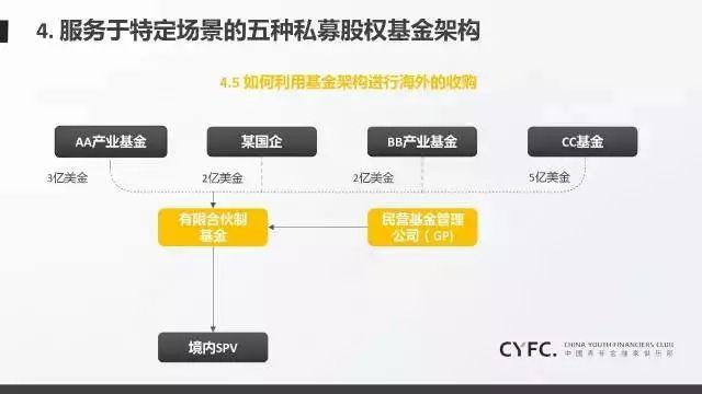 民生银行合肥分行赋能中小微外贸企业“出海远航”