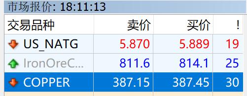 湛江9家企业入选“农业产业化国家重点龙头企业”