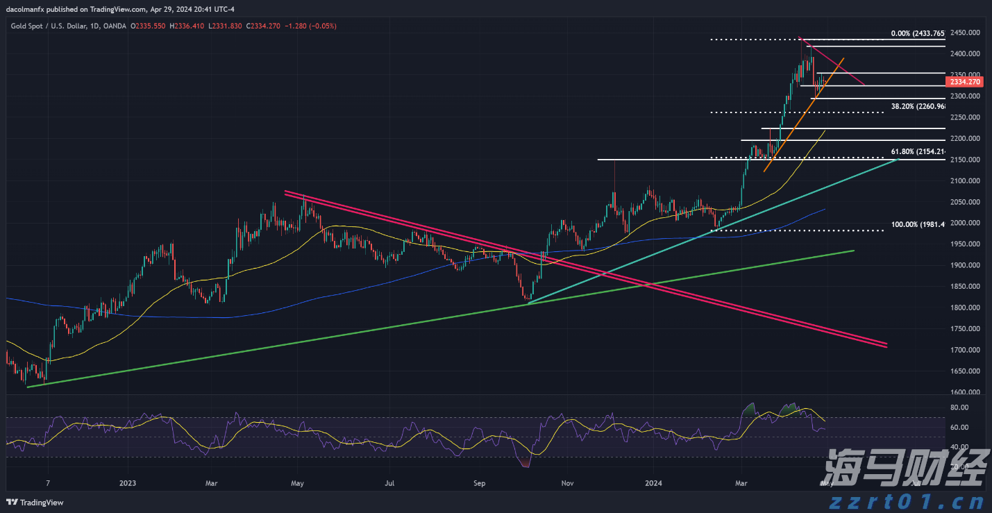 出门注意!明起,梅州有大到暴雨、局部大暴雨