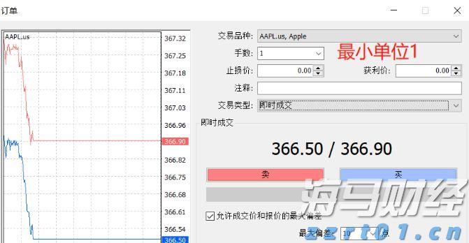 永利澳门(01128)控股股东Wynn Resorts, Limited二季度澳门业务经营收入约1.28亿美元 同比减少20.78%