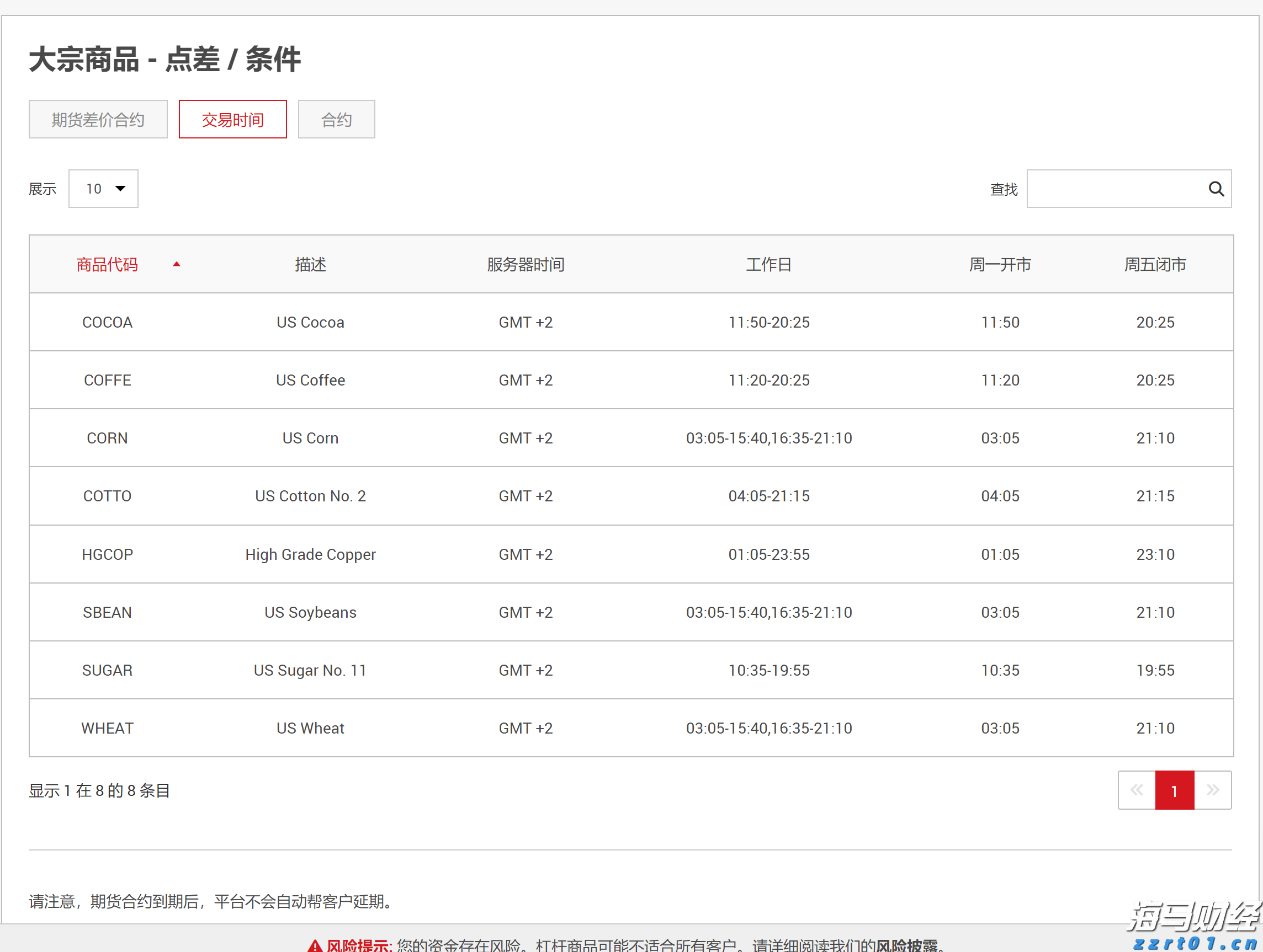 快讯丨市六届人大七次会议举行第二次全体会议