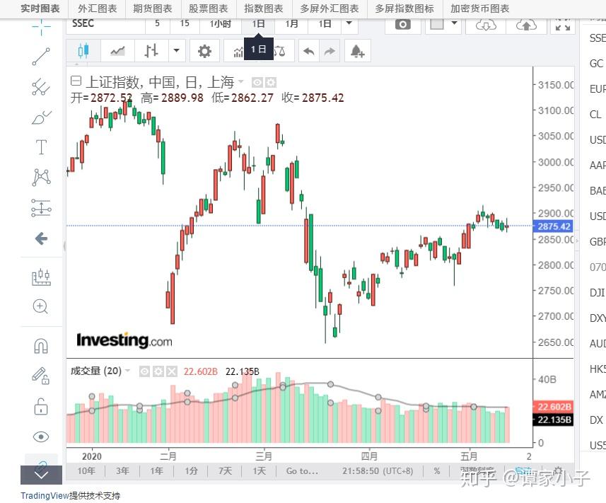 “点亮童心”公益助学关爱孤独症儿童