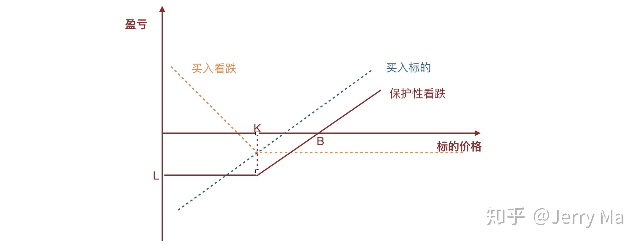 科技巨头因AI利好股价激增 Meta(META.US)和微软(MSFT.US)单日共增4000亿美元