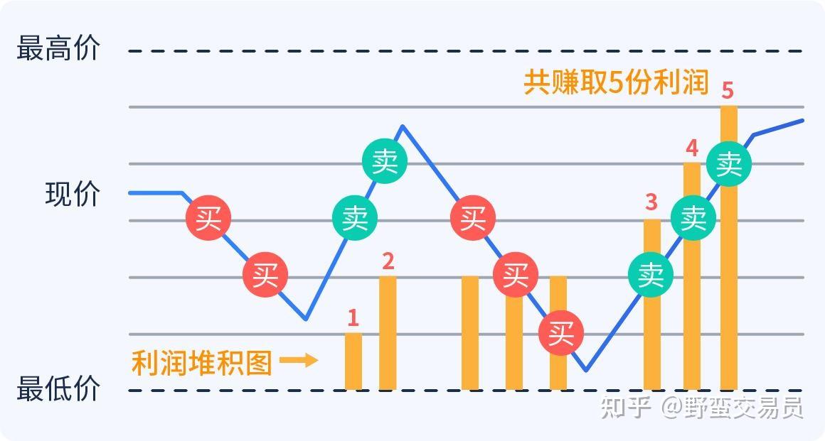 我市多部门联合开展高层建筑灭火救援实战化演练