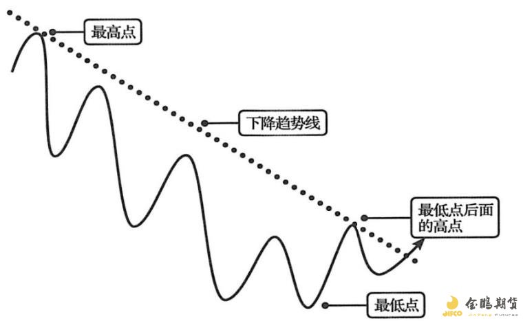 北水动向|北水成交净买入27.17亿 北水继续加仓雅下水电概念股 全天买入华新水泥(06655)超3亿港元