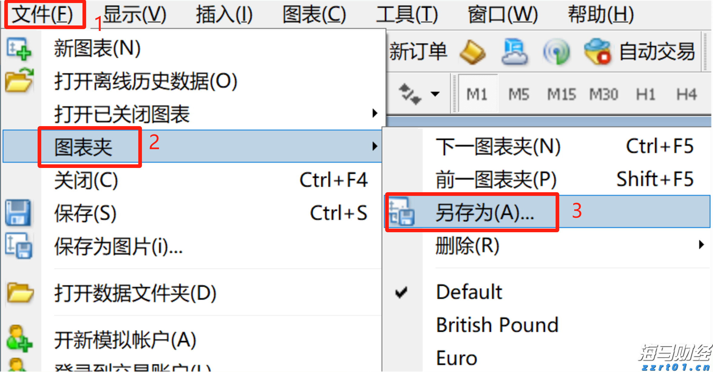逼空行情再现？Paramount Skydance(PSKY.US)在两日内上涨48%，分析师表示“难以理解”