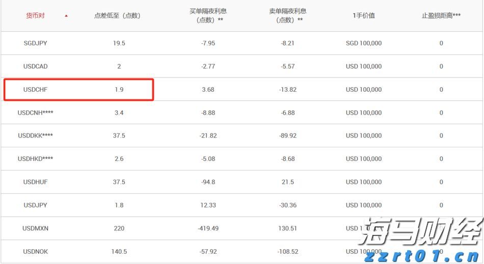 国学浸润课堂，领略文化之美！香洲区南湾小学举行入学礼