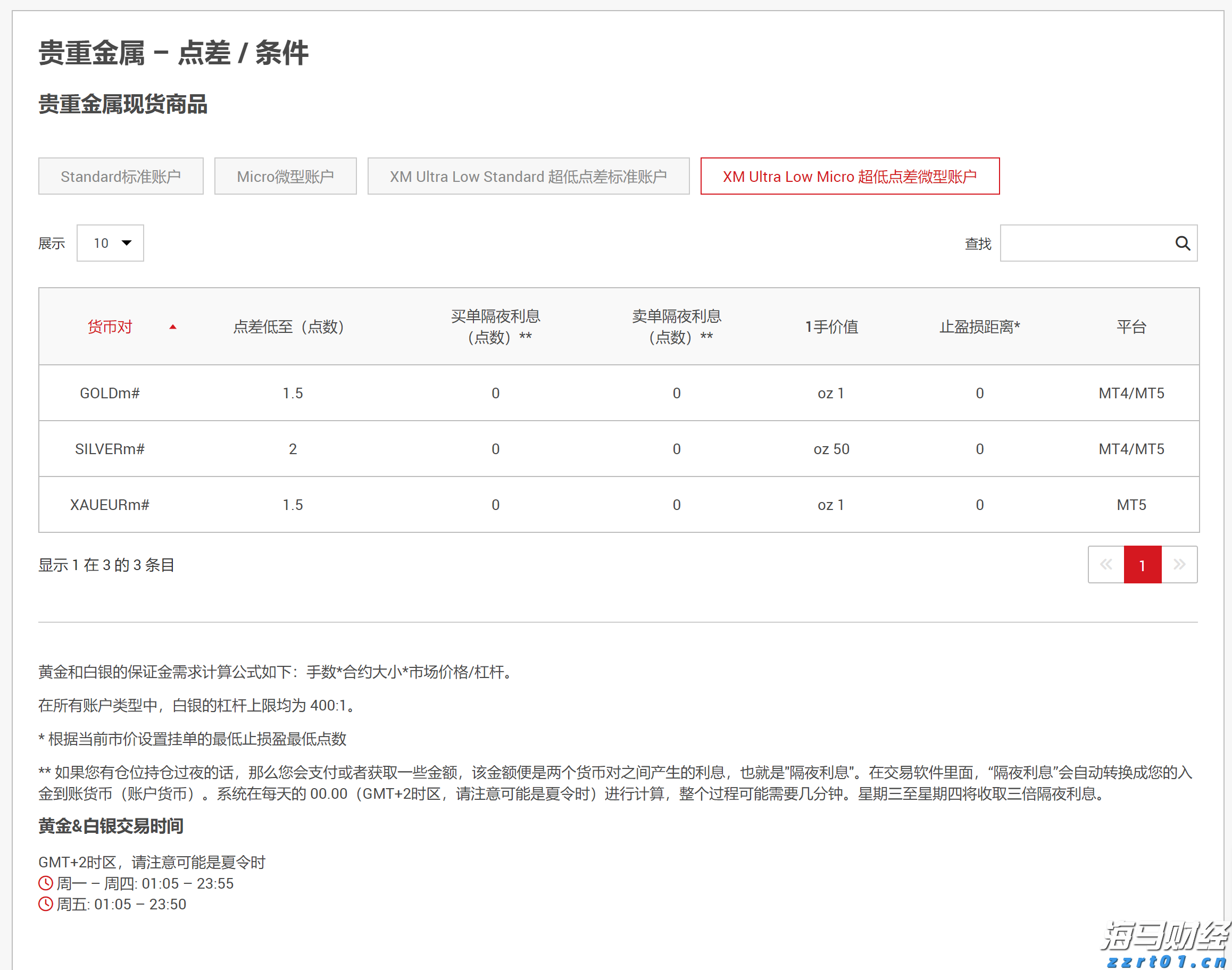 中报披露、股价闪崩，和黄医药(00013)为何仍吸引南下资金加速买入？