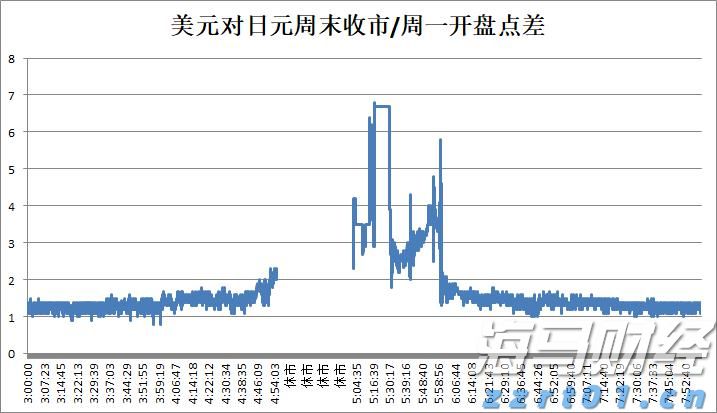 雨势减弱，广东防汛应急响应降为Ⅳ级