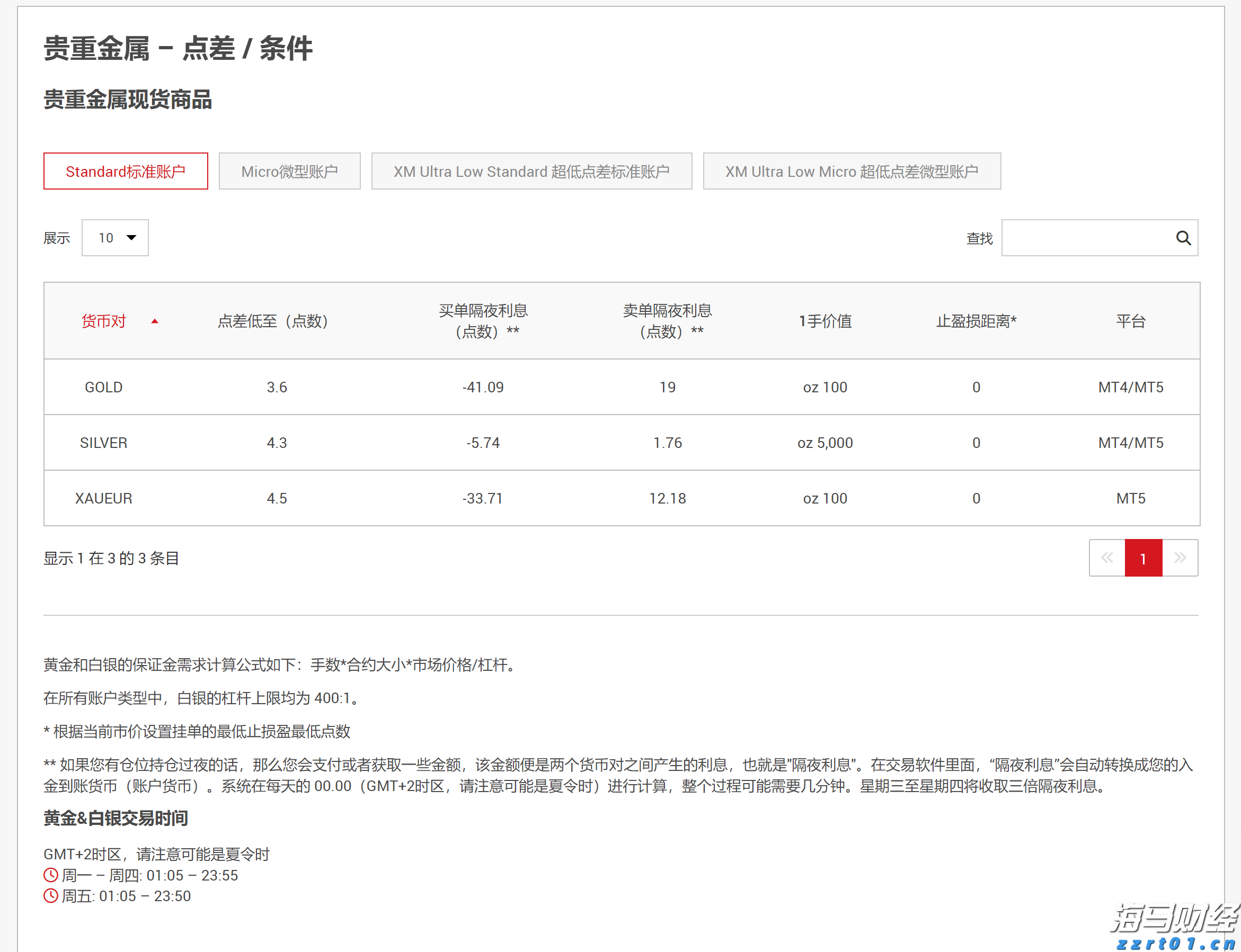 兴业银行连续两年入选标普全球 《可持续发展年鉴（中国版）》