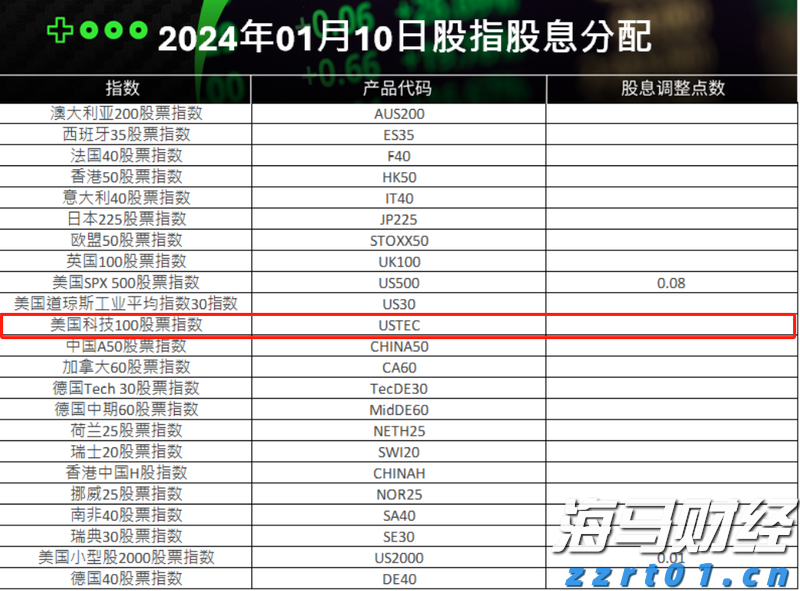 最新税收数据显示 我国新质生产力不断培育壮大