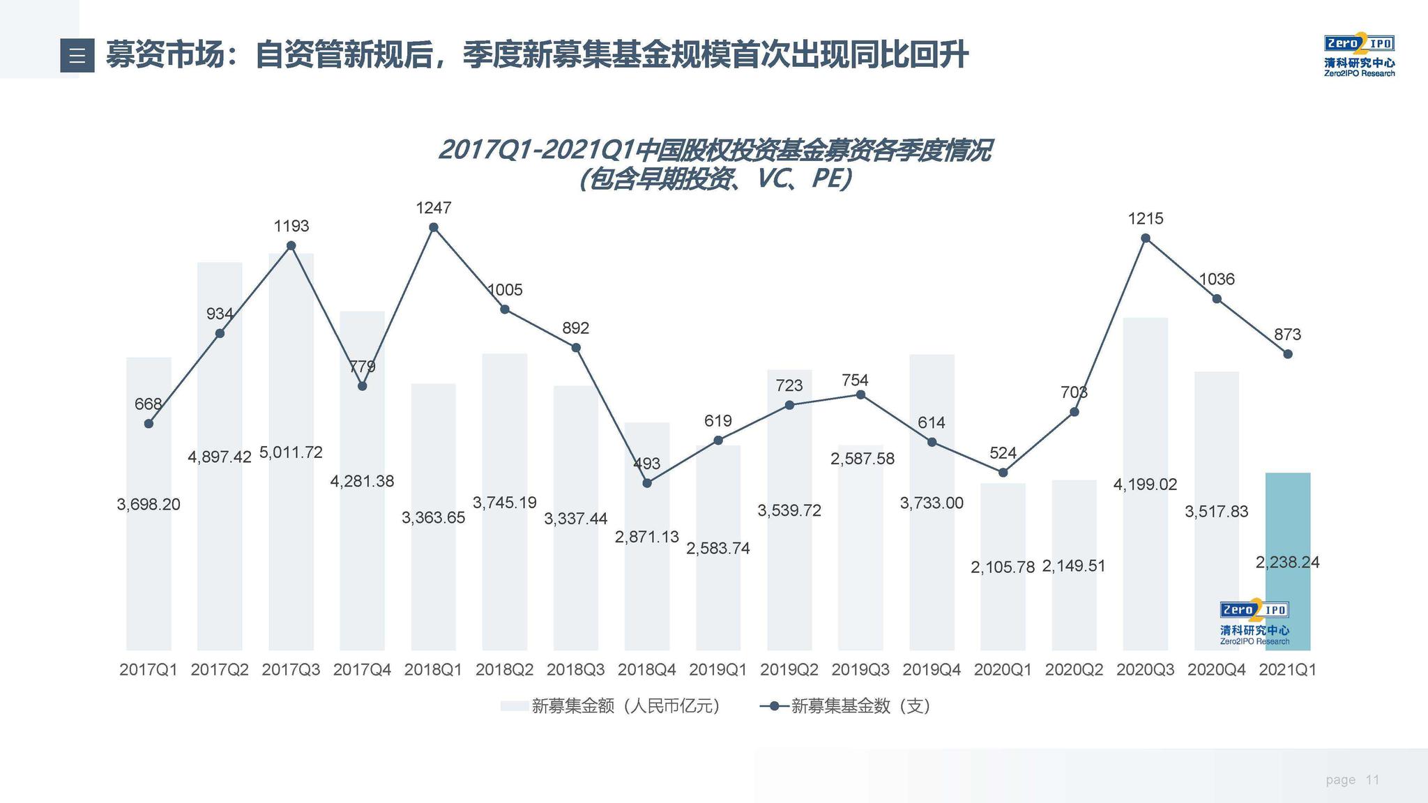 全国夏粮小麦收获进度过半