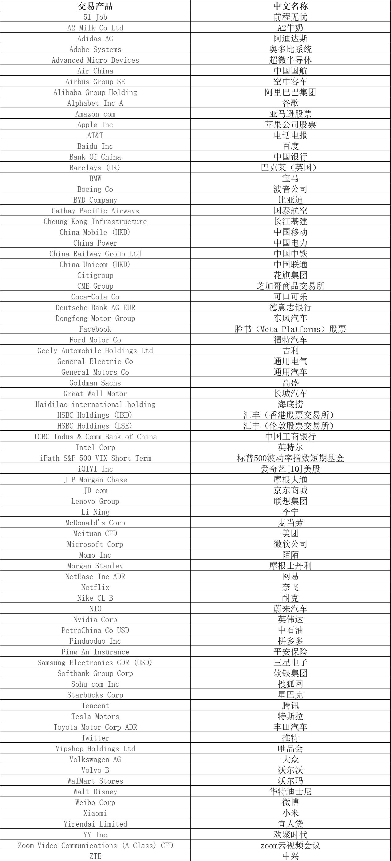 LME仓储空间紧缺!特朗普关税豁免引发铜库存变动