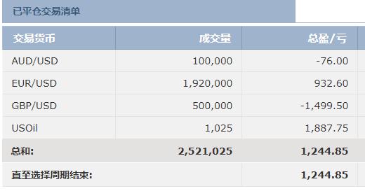恒指牛熊街货比(65:35)︱8月6日