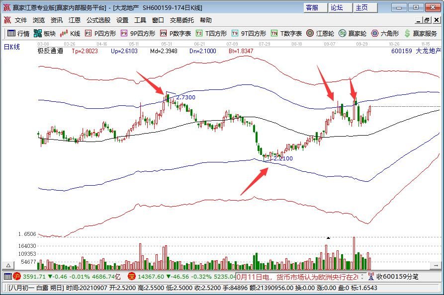 自然资源部针对广东海南启动海洋灾害应急响应