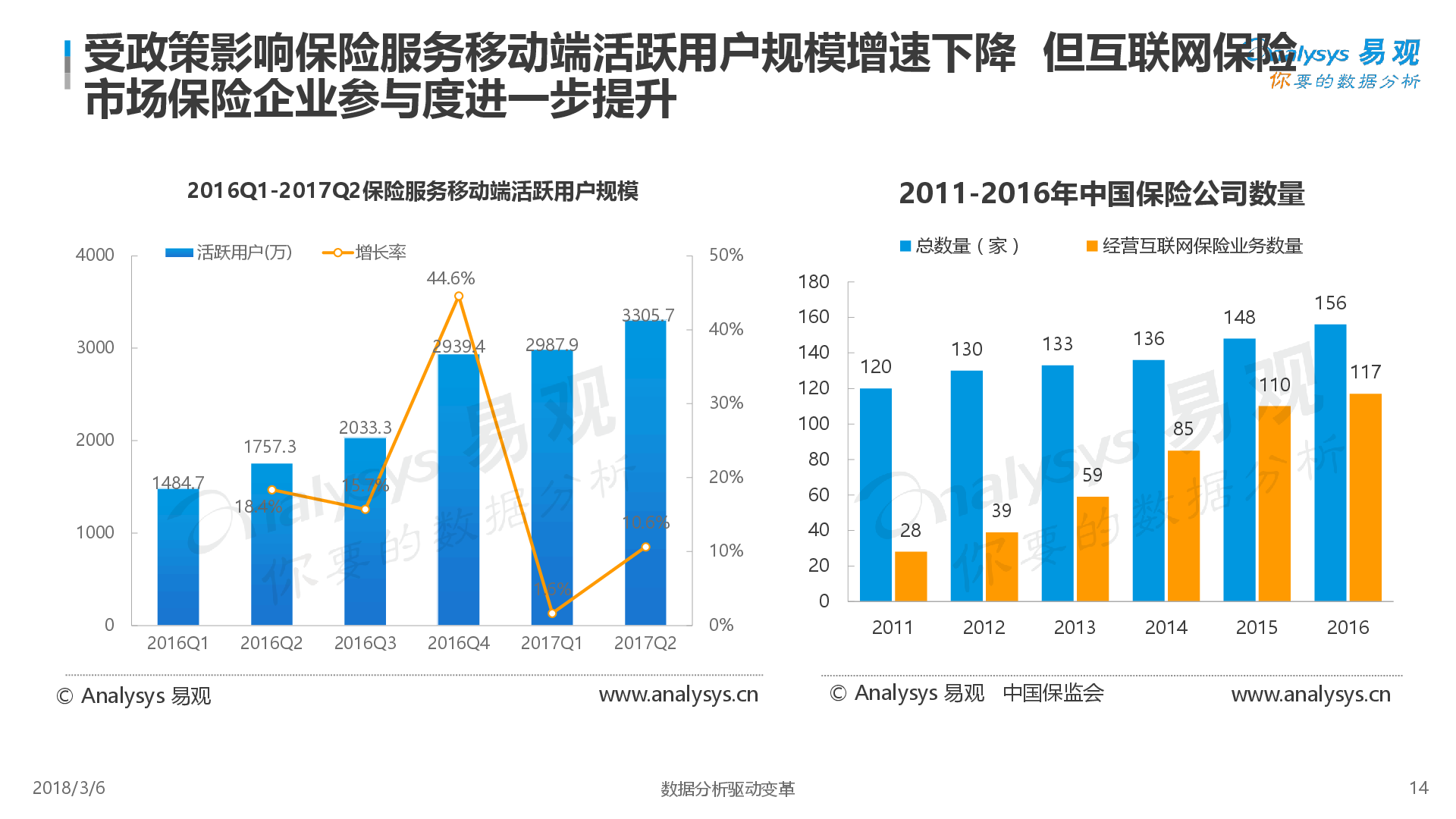 安徽将启动“惠民菜篮子”