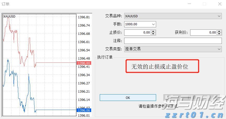 仿制药的冲击导致诺和诺德(NVO.US)市值蒸发700亿美元，巴克莱警告其面临“信誉崩塌”