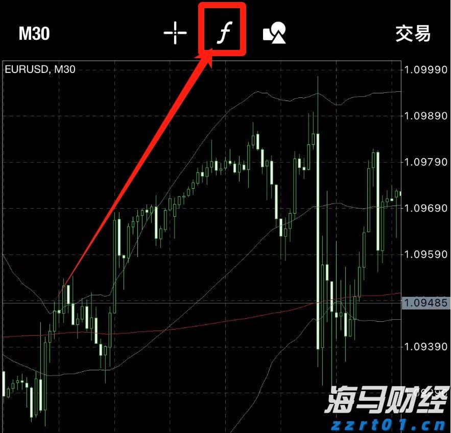 流动性不足与加息预期重燃：日本5年期国债拍卖需求创五年新低