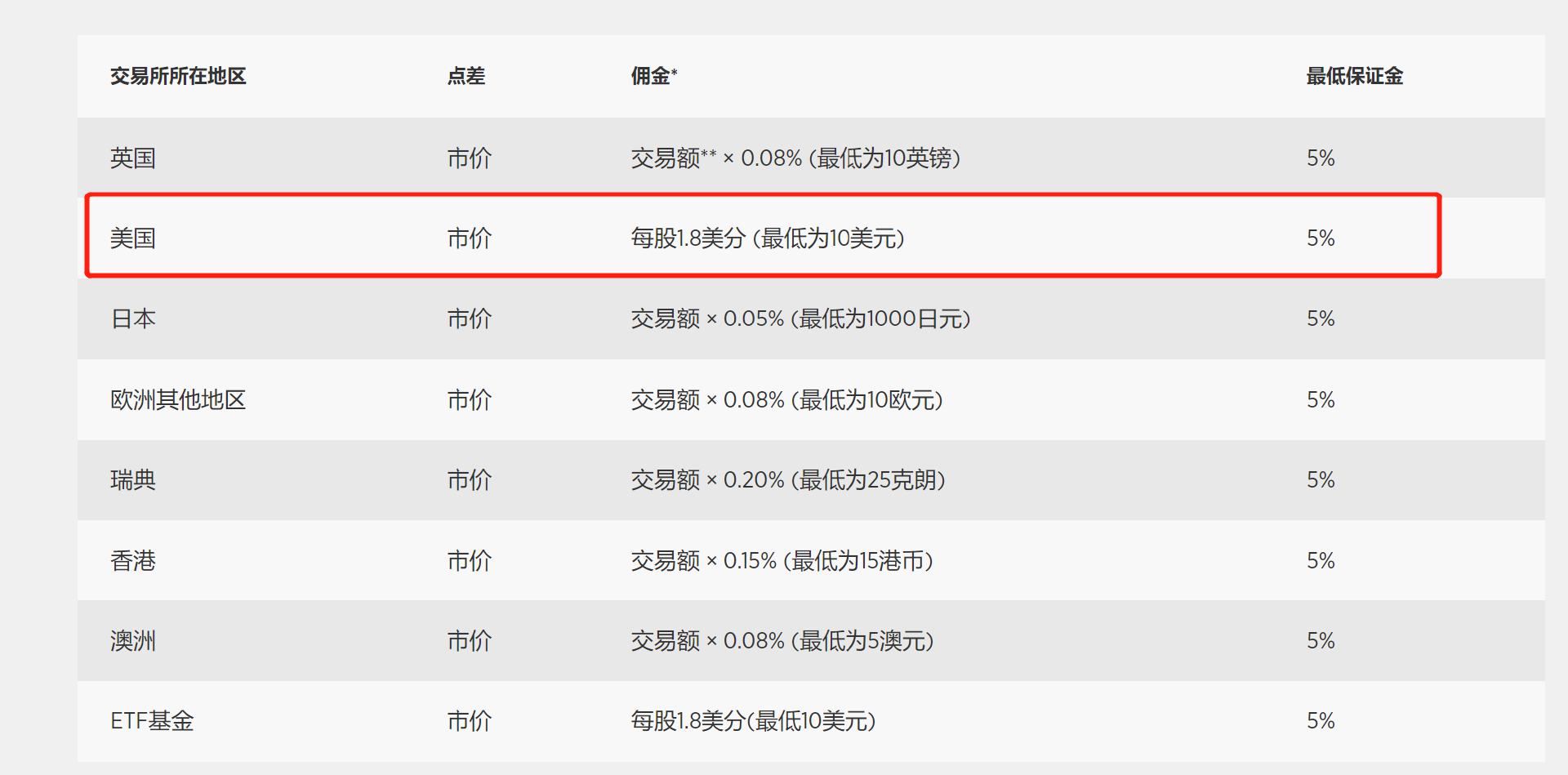 高考冲刺季  勿忘呵护“心灵之窗”
