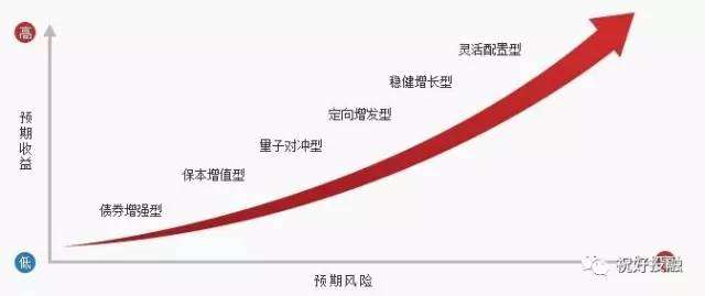 泰康人寿安徽分公司提醒您：养老钱要稳，防骗心要明！教您识破“代理退保”套路