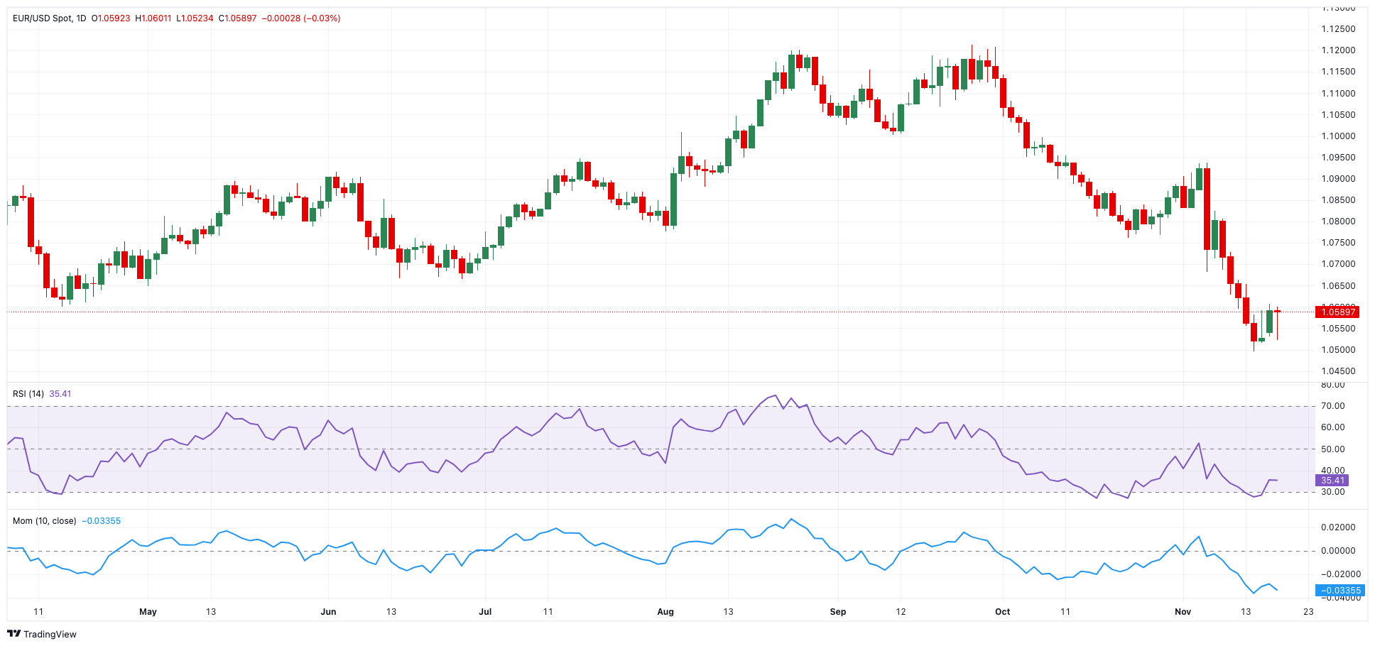 同比增长3% 今年前7个月我国与上合组织其他成员国货物贸易创新高