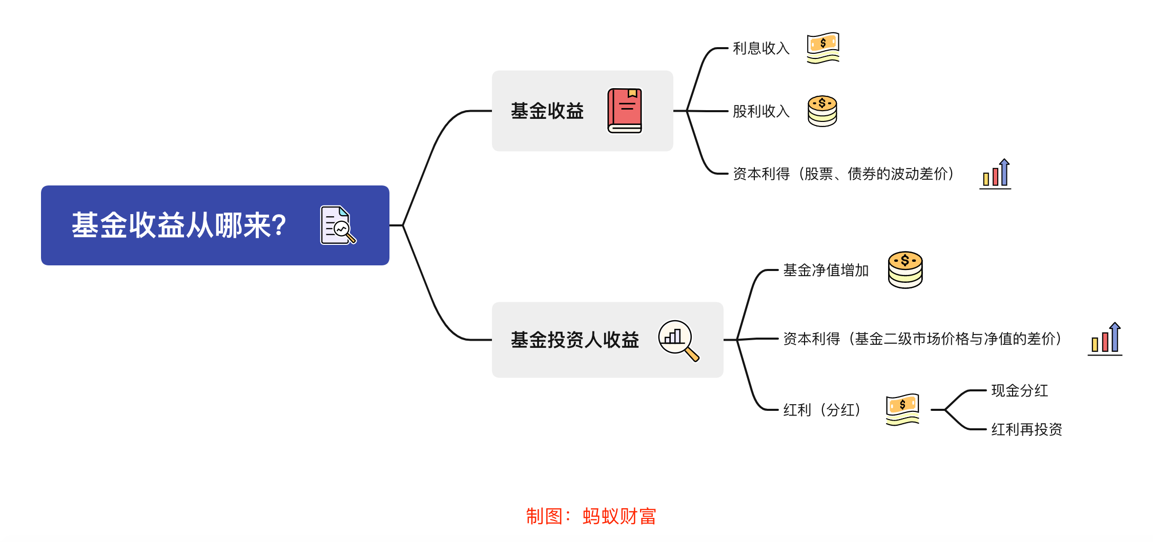 朱会东到重点企业走访慰问