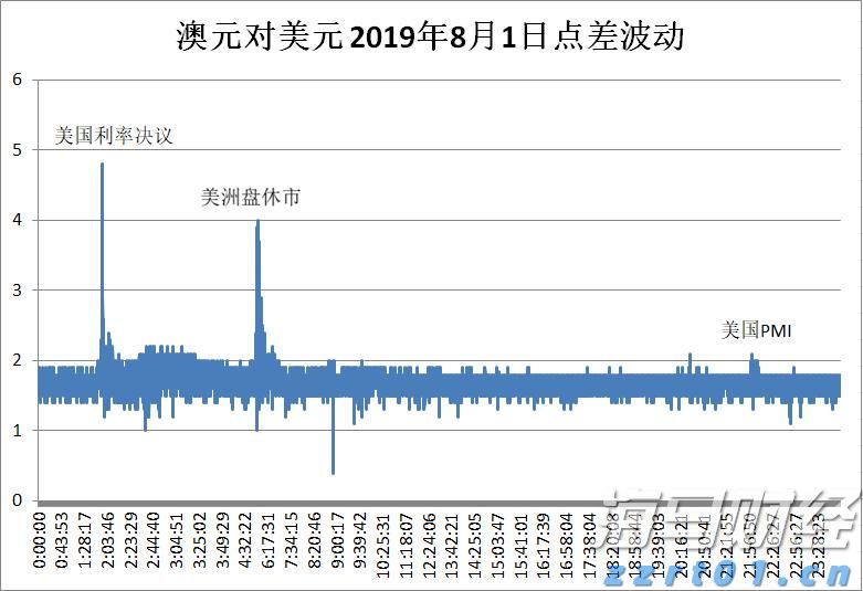 张家口依托数字化智能化手段精准防汛备汛