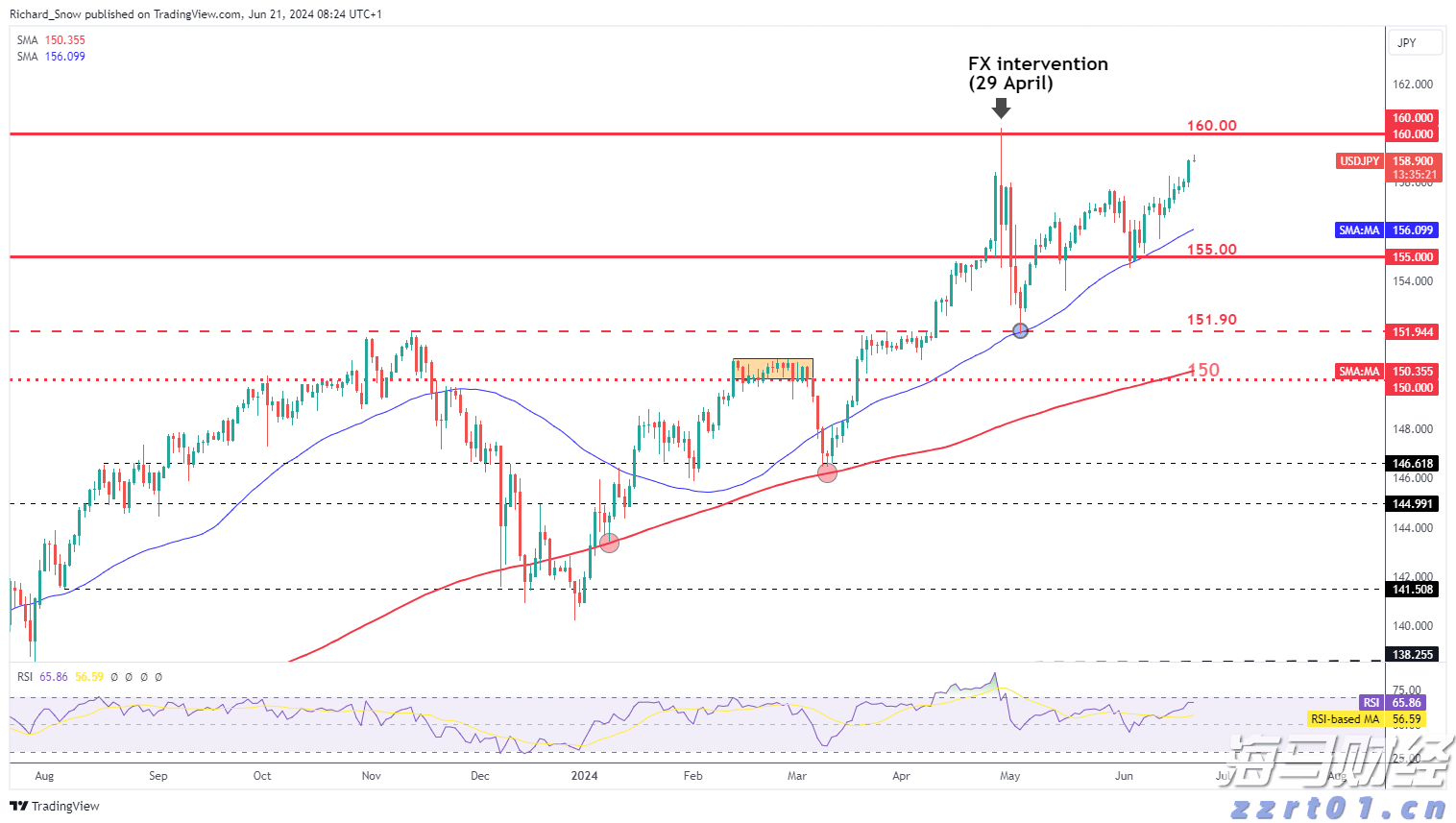 机器人技术的迅猛发展:WAIC展示新进展