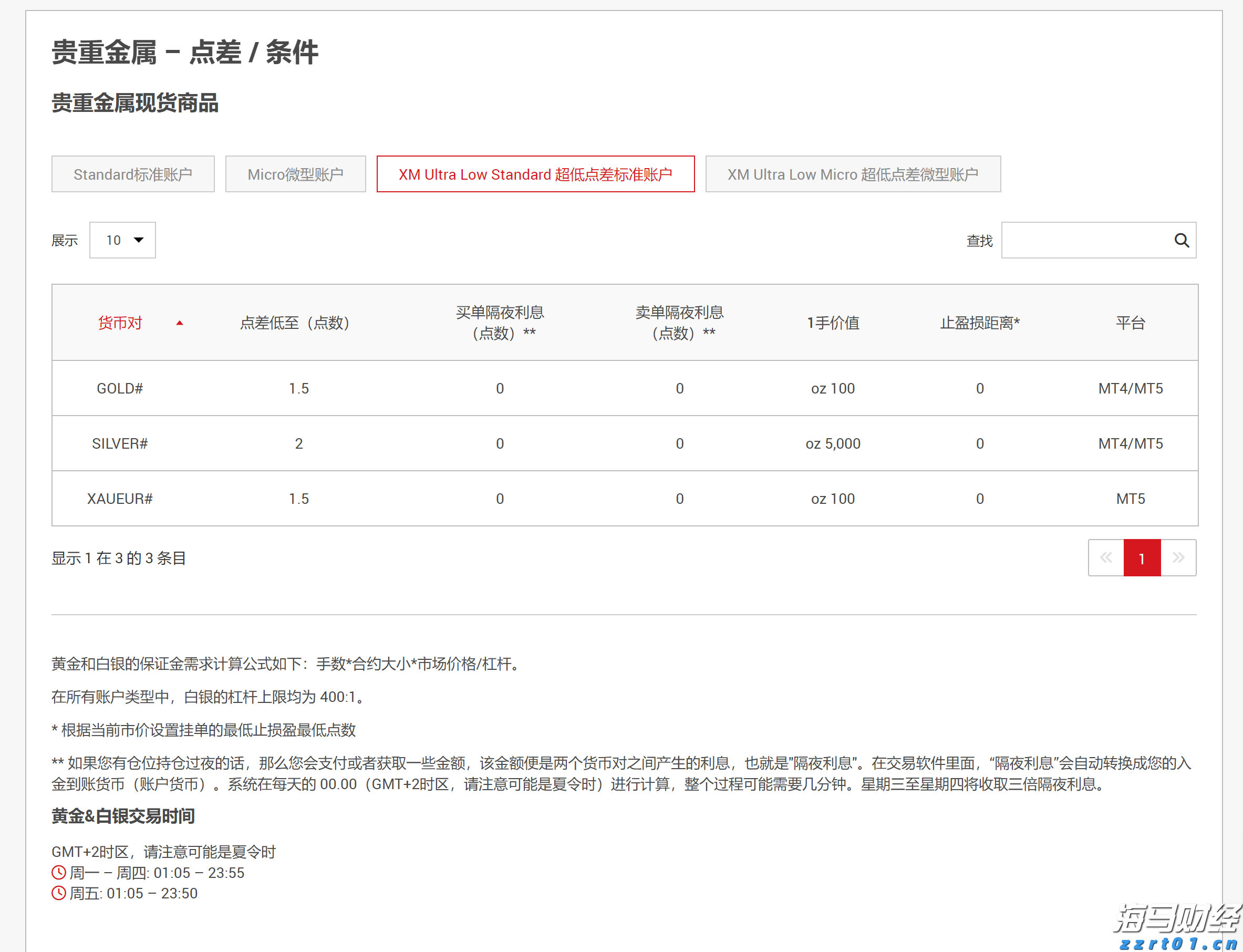 安徽推进市场监管所“两化”建设提档升级