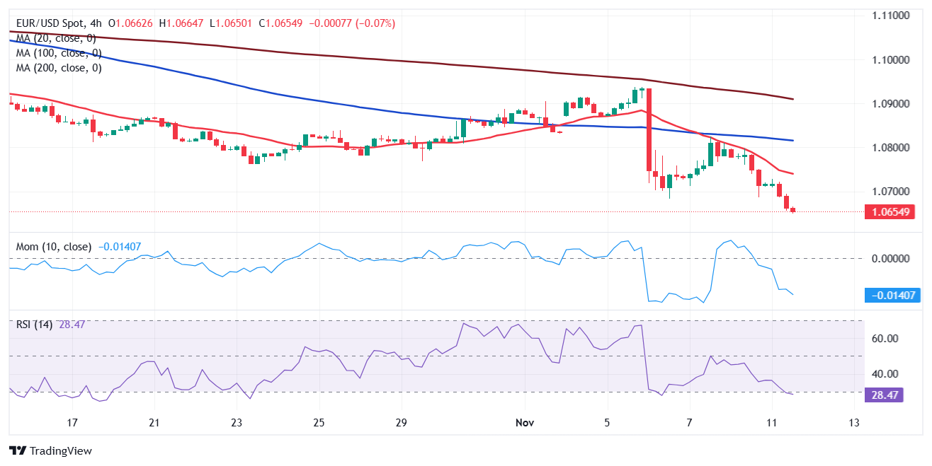 软银(SFTBY.US)以3.75亿美元收购富士康美国电动车工厂 以推动“星际之门”项目进展