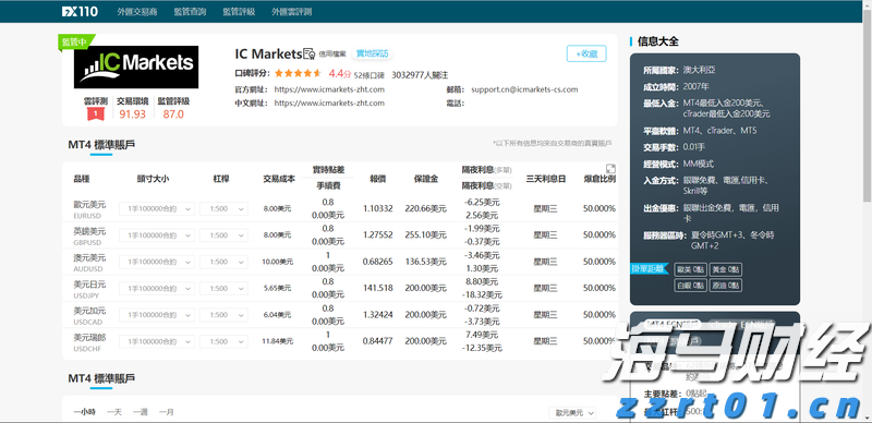 中国平安“科技燃梦”公益活动走进上海崇明 城乡少年共绘智慧农业新未来