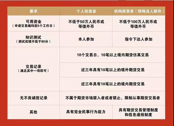 芜湖方特五一狂欢启幕！次元盛典与唐潮盛会开启双园联动