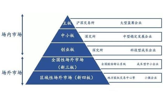 山东严打利用不公平格式条款侵害消费者权益行为