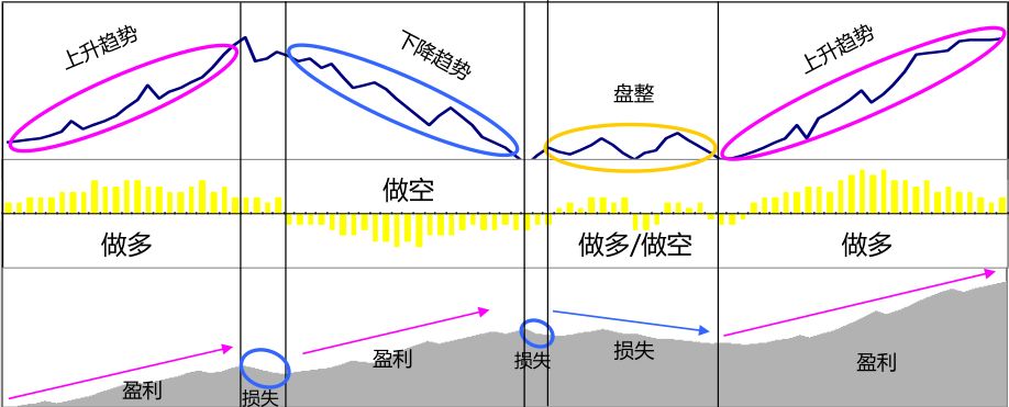 今年前七个月广东新设外资企业数量同比增长32.7%