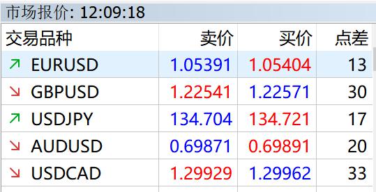 特斯拉(TSLA.US)7月英国销量同比大幅下降60% 市场份额降至不足1%