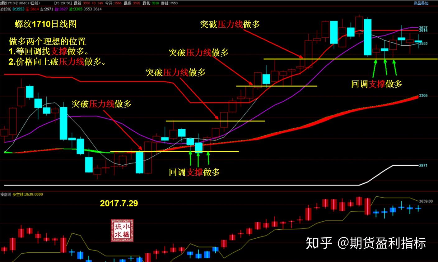 我市财政安排8800多万元助力春耕生产