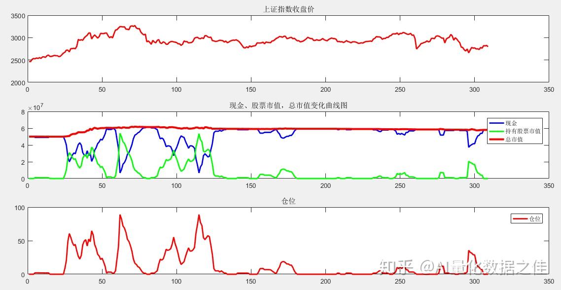 港大与腾讯元宝合作举办“赋能独立奋斗者”AI工作坊