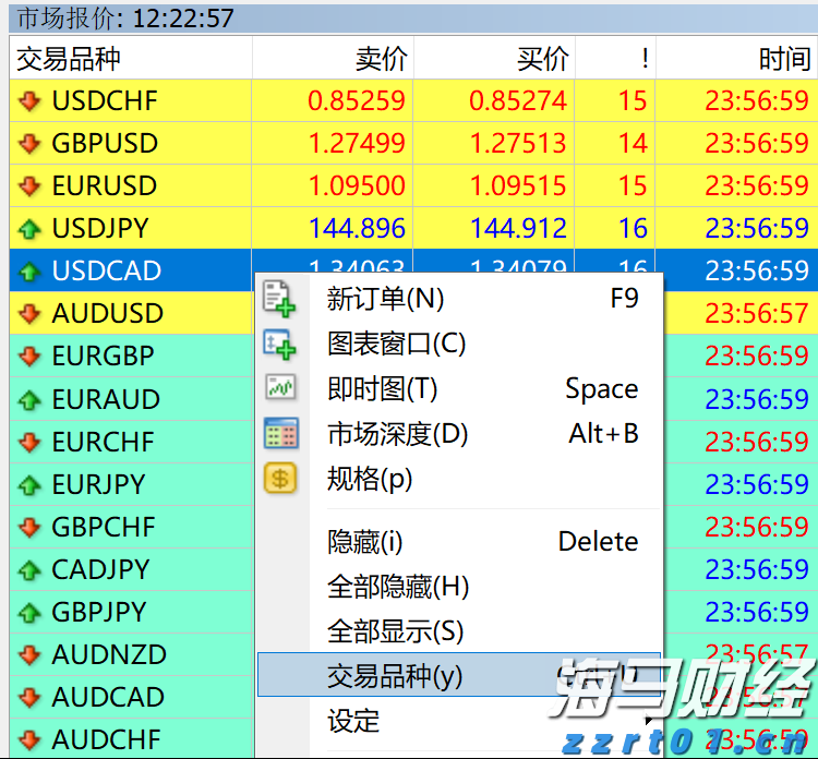 Arista Networks(ANET.US) Q2业绩亮眼 股价激增 大行纷纷上调目标价