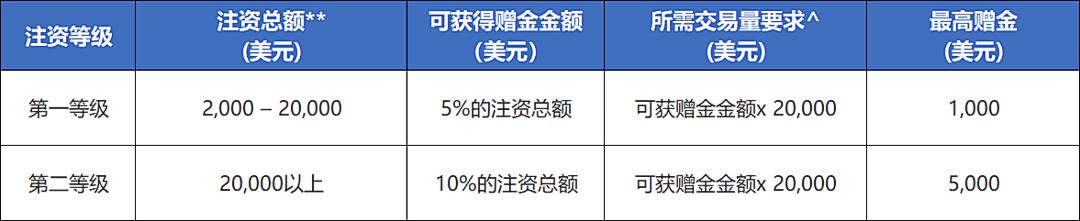 独立候选人纳夫罗茨基赢得波兰总统选举