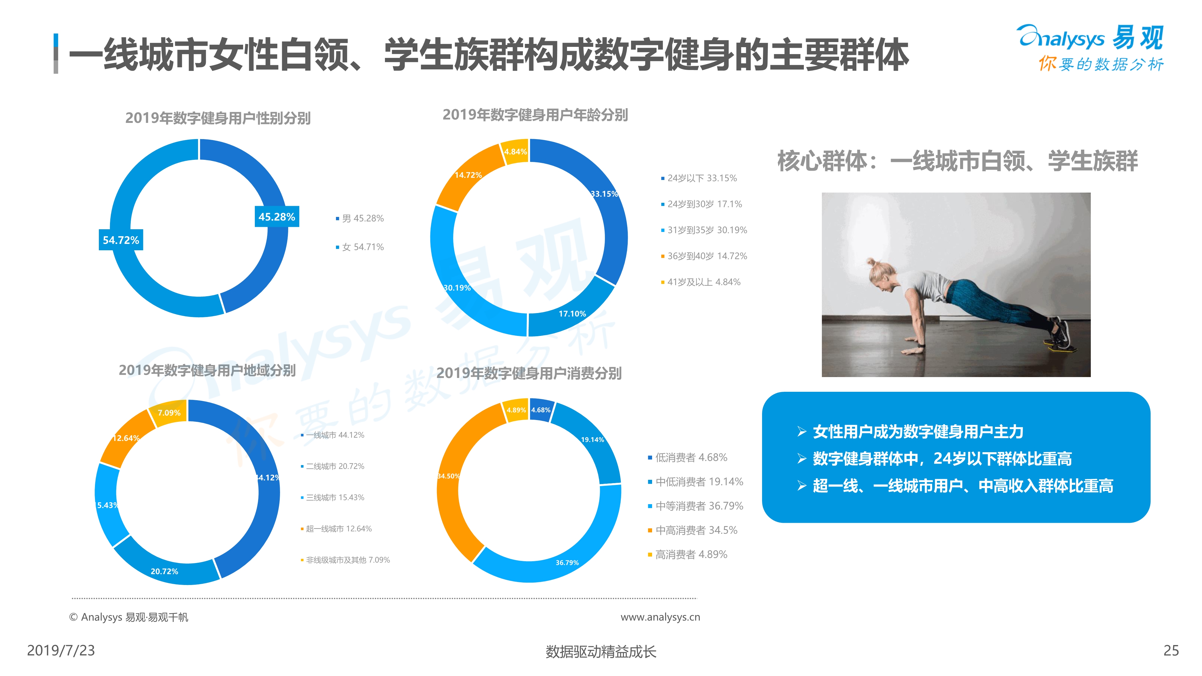 安徽将启动“惠民菜篮子”