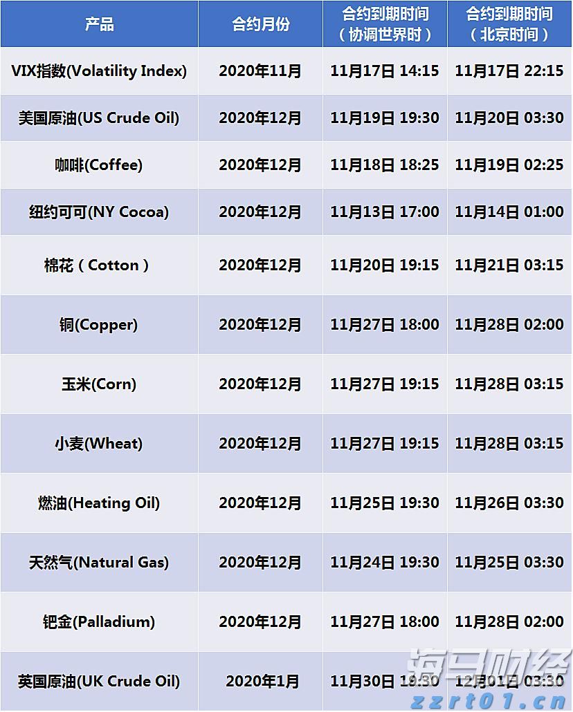 河南省市场监管局公布2022民生领域案件查办“铁拳”行动典型案例（第六批）