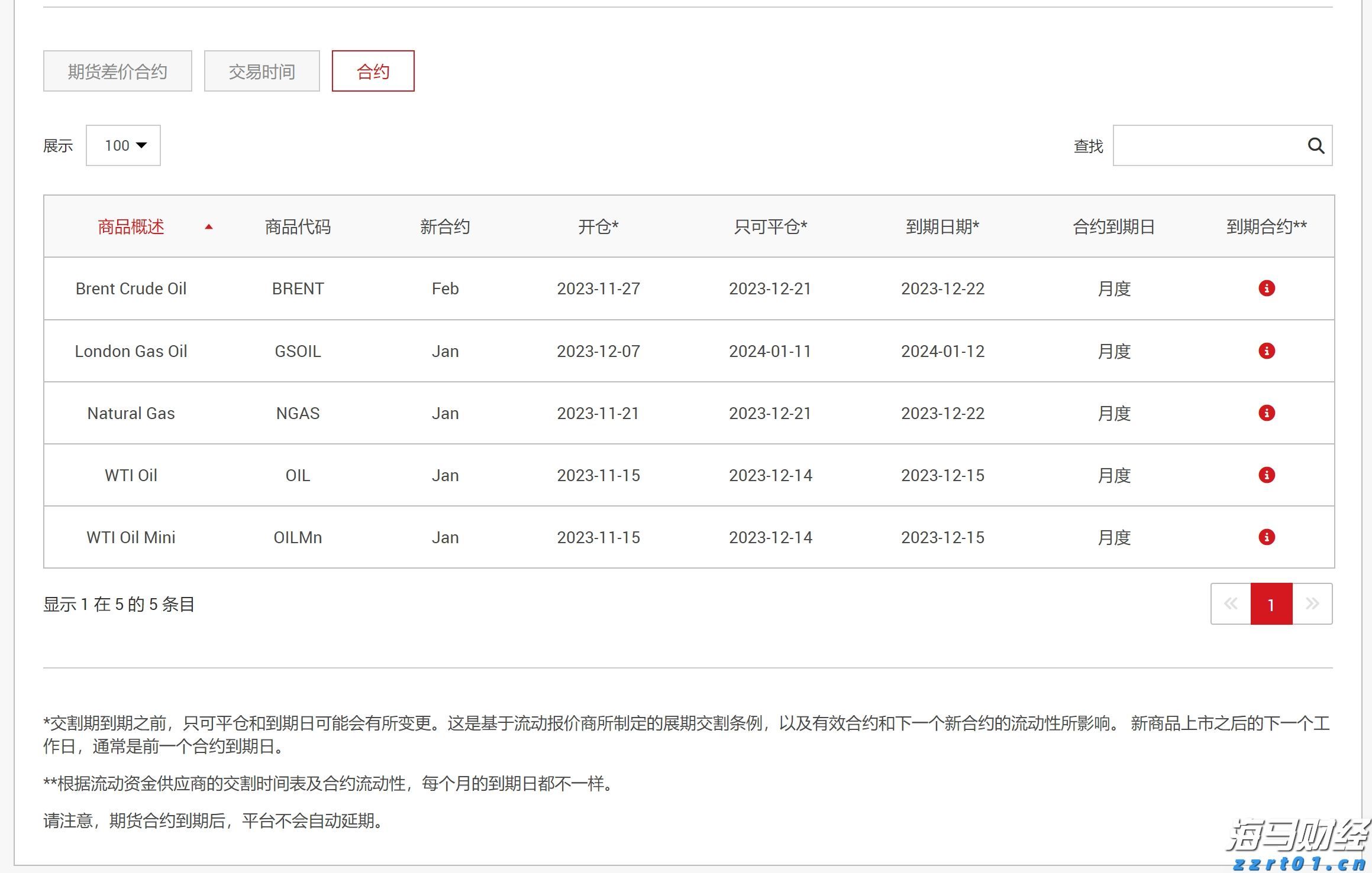 苹果(AAPL.US)财报电话会:对AI收购持开放态度,关税刺激消费贡献1%增长