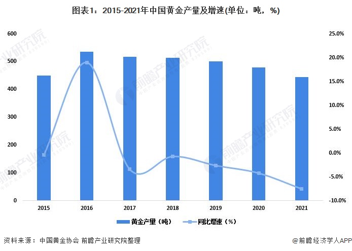 香港机管局：香港机场6月客运量同比升11.2% 上半年升16.5%