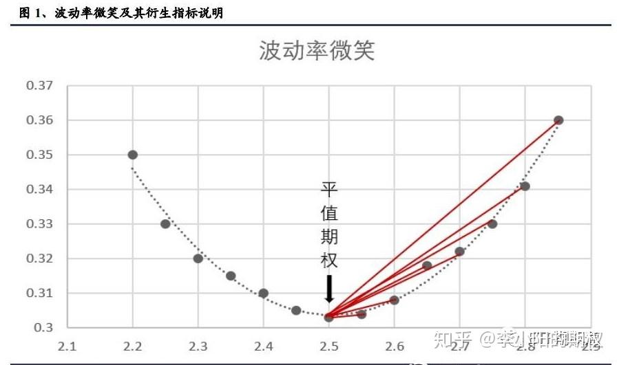 工商银行马鞍山分行举办“青春筑梦 奋斗有我”青年员工座谈会