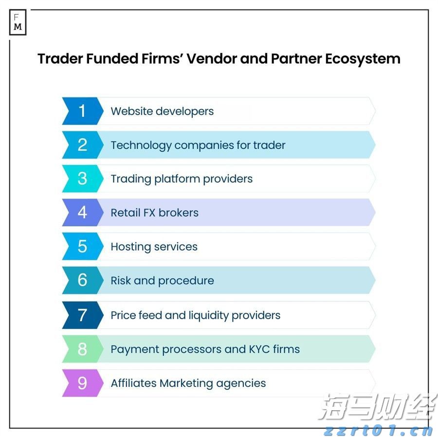 中信银行：加速科技成果转化落地 金融创新直达科技研发最前沿
