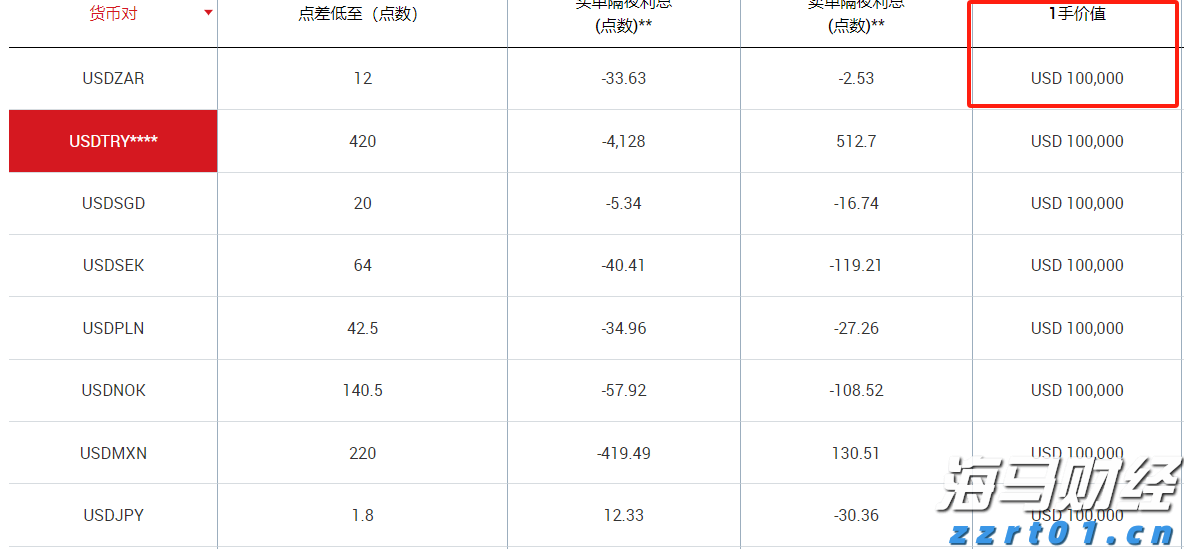 以“档案视角”讲好雷州故事